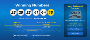 Mega Millions lottery winning numbers
