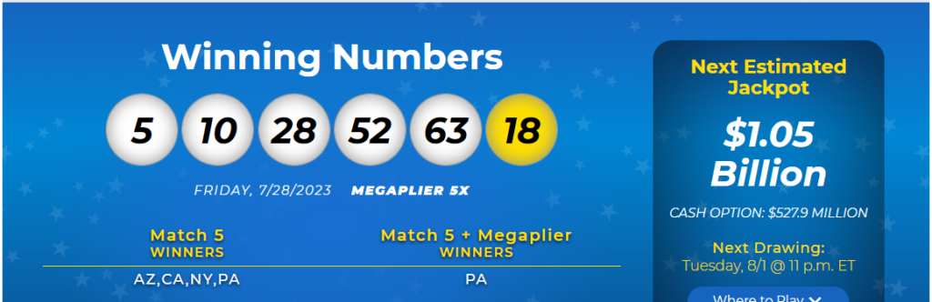 Mega Millions lottery winning numbers- 1.05 billion